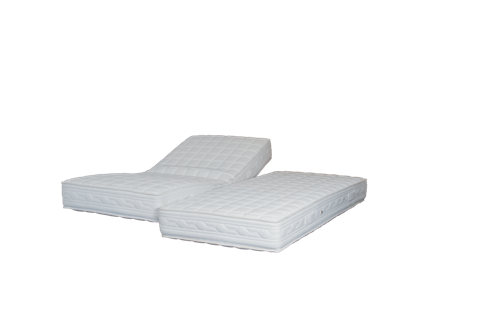 Boxspring matras tijk
